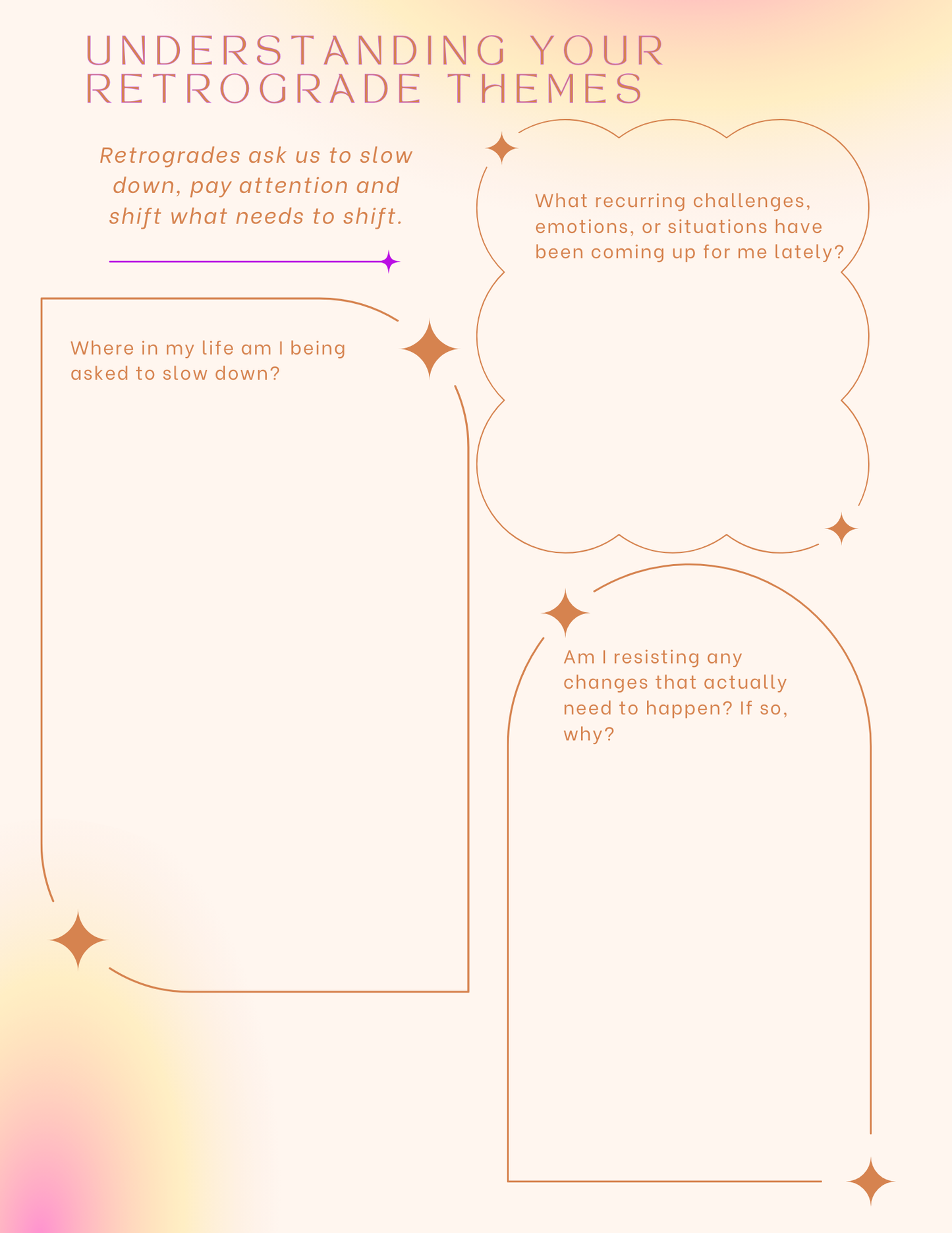 Retrograde Reflection Journal